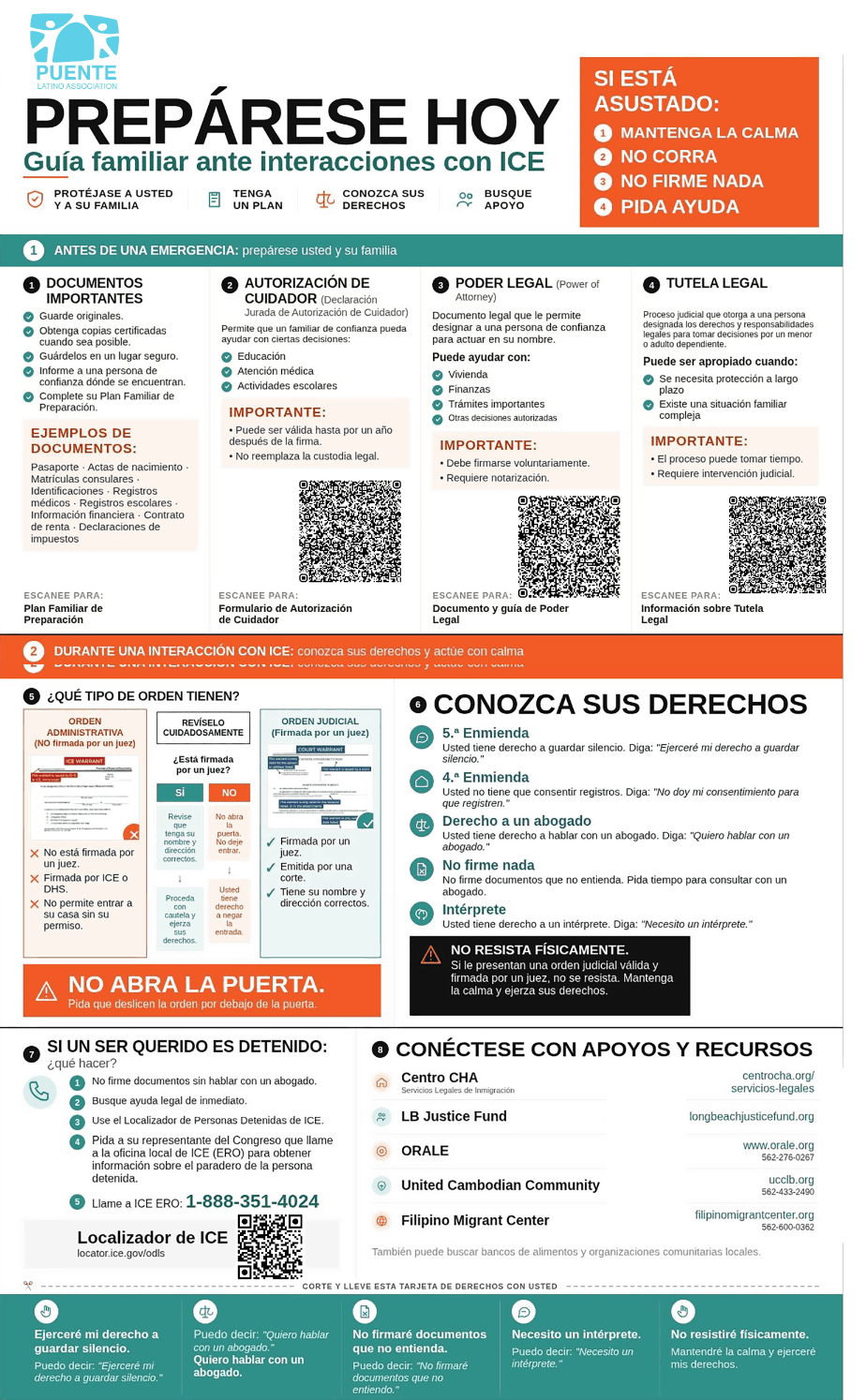 Póster Prepárese Hoy — guía familiar ante interacciones con ICE